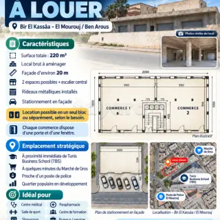 Local Comercial en Alquiler - Ben Arous, Túnez - 4200 TND